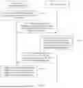 Fig. 09 - DATA CONFIDENTIALITY METHOD, RELATED APPARATUS, AND SYSTEM