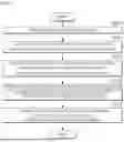 Fig. 04 - METHOD AND APPARATUS FOR GENERATING CONCEPTUAL DESIGN FOR MOBILITY APPARATUS