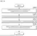 Fig. 16 - METHOD AND APPARATUS FOR GENERATING CONCEPTUAL DESIGN FOR MOBILITY APPARATUS