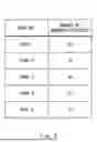 Fig. 06 - DATA PROCESSING SYSTEM, DATA PROCESSING METHOD, AND NON-TRANSITORY COMPUTER-READABLE MEDIUM