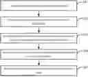 Fig. 01 - METHOD AND APPARATUS FOR REVISING TEXT INFORMATION, DEVICE, AND MEDIUM
