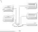 Fig. 02 - SOURCE BASED RESEARCH AND WRITING FRAMEWORK TECHNOLOGY