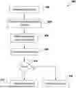 Fig. 01 - DETECTING AND ALERTING TO UNEXPECTED CHANGES IN LOG FORMATS OF SOFTWARE SYSTEMS