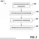 Fig. 04 - DETECTING AND ALERTING TO UNEXPECTED CHANGES IN LOG FORMATS OF SOFTWARE SYSTEMS
