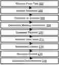 Fig. 01 - SYSTEM AND METHOD FOR PROCESSING FREE-TEXT QUALITY EVENT DESCRIPTIONS