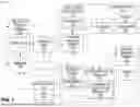 Fig. 02 - SYSTEM AND METHOD FOR IDENTIFYING ONE OR MORE CRITERIA FROM TEXTUAL DATA