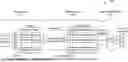 Fig. 01 - SYSTEM AND METHOD FOR SIMULTANEOUSLY PREDICTING STANCE, SENTIMENT AND SARCASM FROM TEXT DATASET