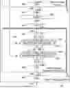 Fig. 01 - DEEP LEARNING ACCELERATION WITH MIXED PRECISION