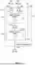 Fig. 08 - DEEP LEARNING ACCELERATION WITH MIXED PRECISION