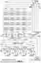 Fig. 12 - DEEP LEARNING ACCELERATION WITH MIXED PRECISION
