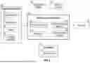 Fig. 03 - WORKFLOW MANAGEMENT APPLICATION FOR VEHICLE FLEET
