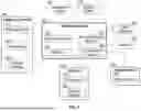 Fig. 06 - WORKFLOW MANAGEMENT APPLICATION FOR VEHICLE FLEET