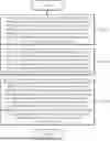 Fig. 01 - METHOD, DEVICE AND COMPUTER-READABLE RECORDING MEDIUM FOR PROVIDING CHATBOT SERVICE THAT OUTPUTS CUSTOMIZED FISHERY INFORMATION