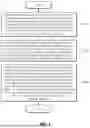 Fig. 02 - METHOD, DEVICE AND COMPUTER-READABLE RECORDING MEDIUM FOR PROVIDING CHATBOT SERVICE THAT OUTPUTS CUSTOMIZED FISHERY INFORMATION