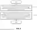 Fig. 09 - METHOD, DEVICE AND COMPUTER-READABLE RECORDING MEDIUM FOR PROVIDING CHATBOT SERVICE THAT OUTPUTS CUSTOMIZED FISHERY INFORMATION
