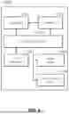 Fig. 10 - METHOD, DEVICE AND COMPUTER-READABLE RECORDING MEDIUM FOR PROVIDING CHATBOT SERVICE THAT OUTPUTS CUSTOMIZED FISHERY INFORMATION
