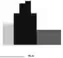 Fig. 03 - HISTOGRAM-BASED CORNER SCREENING METHOD AND DEVICE