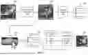 Fig. 06 - CONTROLLABLE IMAGE SYNTHESIS USING EDITABLE IMAGE ELEMENTS