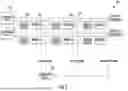 Fig. 07 - IMAGE ANALYSIS FOR OBJECT IDENTIFICATION