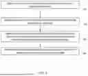 Fig. 07 - GENERATING IMPLICIT NEURAL REPRESENTATIONS OF MEDICAL IMAGES