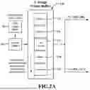 Fig. 04 - VEHICLE BASED THREAT LAUNCH DETECTION USING LONG WAVE INFRARED CAMERAS