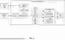 Fig. 06 - REAL-TIME AUTOMATED DOCUMENT SCANNING