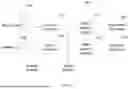 Fig. 02 - SPEECH MODEL PARAMETER INTERPOLATION