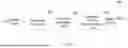 Fig. 06 - SPEECH MODEL PARAMETER INTERPOLATION