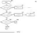 Fig. 09 - SPEECH MODEL PARAMETER INTERPOLATION