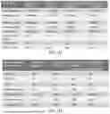 Fig. 22 - MOTION ANALYSIS SYSTEMS AND METHODS OF USE THEREOF