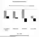 Fig. 40 - MOTION ANALYSIS SYSTEMS AND METHODS OF USE THEREOF