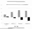 Fig. 41 - MOTION ANALYSIS SYSTEMS AND METHODS OF USE THEREOF