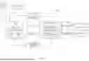 Fig. 02 - HYBRID SERVER-SIDE CLIENT-SIDE RENDERING OF MEDICAL IMAGES