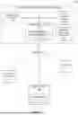 Fig. 02 - COGNITIVE ARTIFICIAL-INTELLIGENCE BASED POPULATION MANAGEMENT
