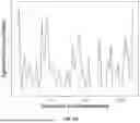 Fig. 08 - ORGANIC MOLECULE EXPOSOMICS