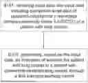 Fig. 01 - UQCC2-BASED COMPUTER-ASSISTED METHOD, SYSTEM, AND DEVICE FOR DIAGNOSING OSIMERTINIB-RESISTANT LUNG CANCER, PREDICTING DRUG THERAPEUTIC EFFECTS, AND SCREENING DRUGS TARGETED FOR OSIMERTINIB-RESISTANT LUNG CANCER