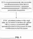 Fig. 02 - UQCC2-BASED COMPUTER-ASSISTED METHOD, SYSTEM, AND DEVICE FOR DIAGNOSING OSIMERTINIB-RESISTANT LUNG CANCER, PREDICTING DRUG THERAPEUTIC EFFECTS, AND SCREENING DRUGS TARGETED FOR OSIMERTINIB-RESISTANT LUNG CANCER