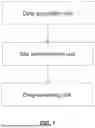 Fig. 07 - UQCC2-BASED COMPUTER-ASSISTED METHOD, SYSTEM, AND DEVICE FOR DIAGNOSING OSIMERTINIB-RESISTANT LUNG CANCER, PREDICTING DRUG THERAPEUTIC EFFECTS, AND SCREENING DRUGS TARGETED FOR OSIMERTINIB-RESISTANT LUNG CANCER