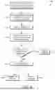 Fig. 07 - DETECTION OF MEDICAL CONDITION, SEVERITY, RISK, AND ACUITY USING PARAMETERS