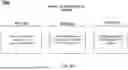 Fig. 06 - METHODS AND SYSTEMS FOR PREDICTING A CUTANEOUS PRIMARY DISEASE SITE