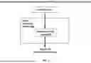 Fig. 02 - METHODS AND SYSTEMS FOR PREDICTIVE ANALYSIS BY MASS SPECTROMETRY