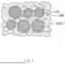 Fig. 02 - CATHODE ACTIVE MATERIAL AND METHOD FOR MANUFACTURING THE SAME