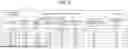 Fig. 07 - POSITIVE ELECTRODE ACTIVE MATERIAL, ELECTRODE, AND LITHIUM ION SECONDARY BATTERY