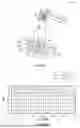 Fig. 13 - POWER-COMBINING DEVICES WITH MULTIPLE SPATIAL POWER-COMBINERS AND RELATED SYSTEMS AND METHODS