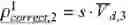 Fig. 09 - POSITIONAL NON-LINEARITY COMPENSATION FOR ELECTRIC MOTOR