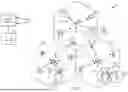 Fig. 02 - MIXED-MODE DIGITAL-TO-ANALOG CONVERTER