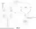 Fig. 02 - SYSTEMS AND METHODS FOR ENHANCED NETWORK FUNCTION ANALYTICS AND FAILOVER IN A WIRELESS NETWORK