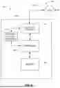 Fig. 06 - QUEUE DEPTH MONITORING DEVICES AND METHODS