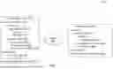 Fig. 02 - ON-DEVICE MANAGEMENT OF COMPUTING COOKIE PLACEMENT FOR ENFORCEMENT OF USER CONSENTS