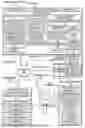 Fig. 01 - OPERATIONAL SYSTEM PARAMETER RETRIEVAL AND INSTALLATION IN AN ASSESSMENT ENVIRONMENT